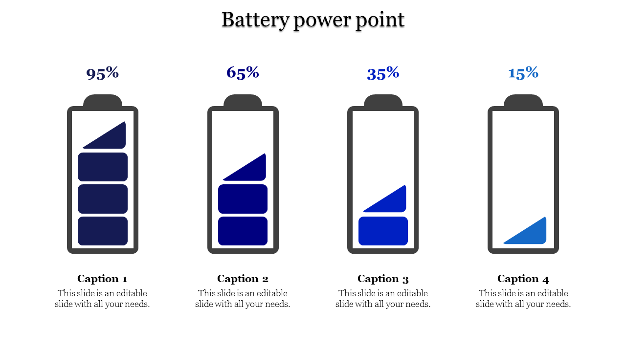 Customized Battery PowerPoint Presentation Template